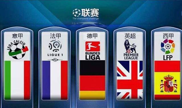 置或位置安