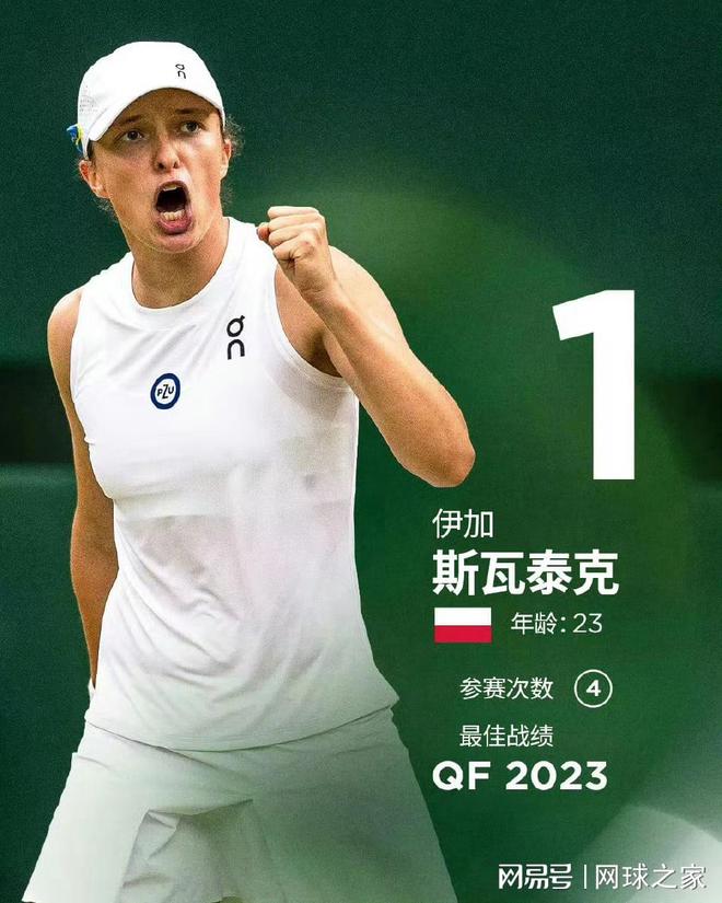 还是未来挑 还是未来挑